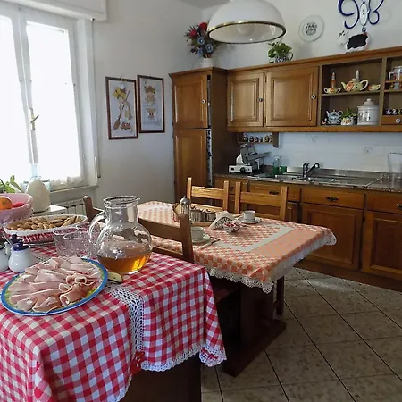 Penzion Attico Della Vittoria *